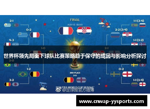 世界杯领先局面下球队比赛策略趋于保守的成因与影响分析探讨