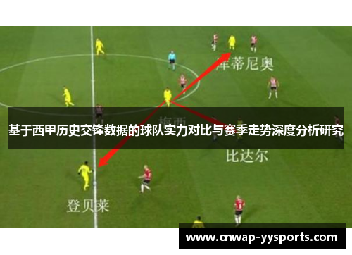 基于西甲历史交锋数据的球队实力对比与赛季走势深度分析研究