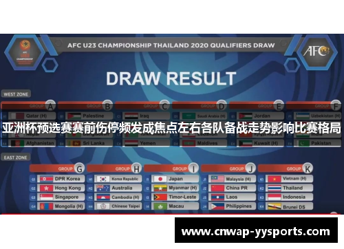 亚洲杯预选赛赛前伤停频发成焦点左右各队备战走势影响比赛格局