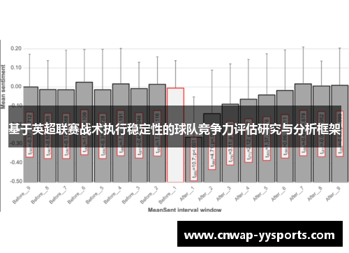 基于英超联赛战术执行稳定性的球队竞争力评估研究与分析框架