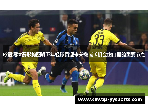 欧冠淘汰赛形势图解下年轻球员迎来关键成长机会窗口期的重要节点