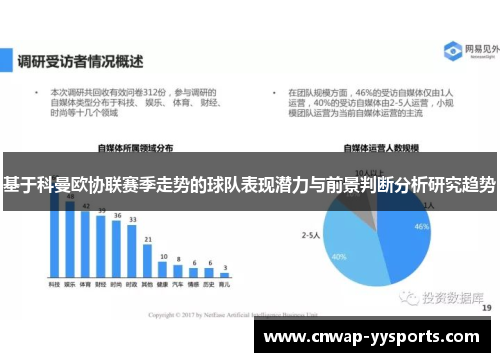 基于科曼欧协联赛季走势的球队表现潜力与前景判断分析研究趋势