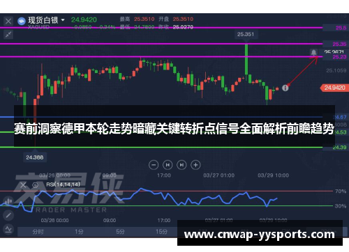 赛前洞察德甲本轮走势暗藏关键转折点信号全面解析前瞻趋势
